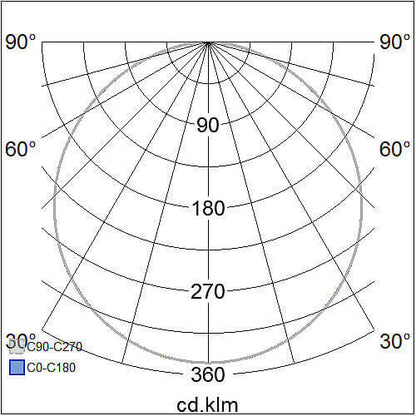 Alasvalo Airam Flat R, 12W, 900lm, IP44, himmennettävä, Ø175*31mm