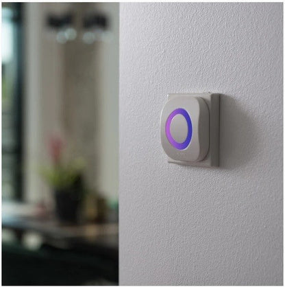 Älytermostaatti Futurehome