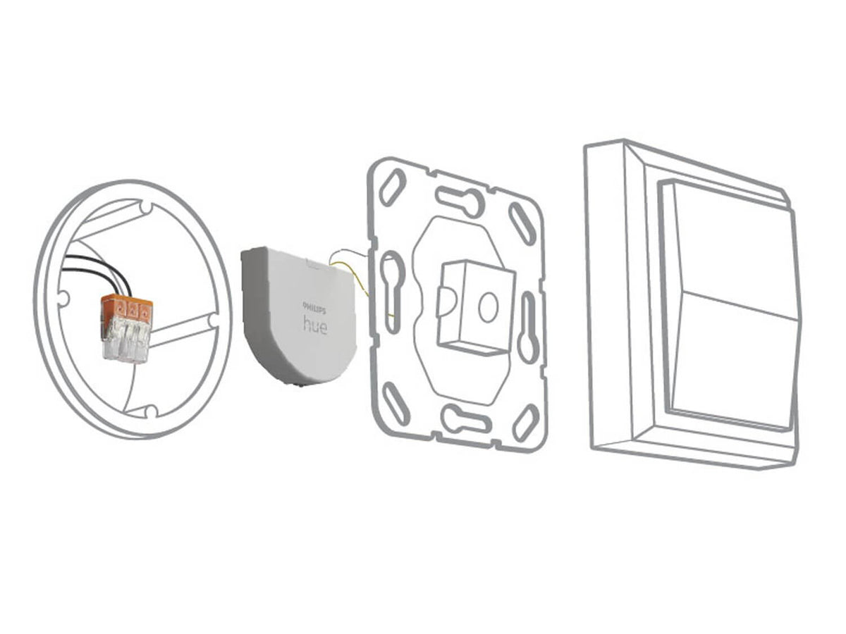 Philips Hue Wall Switch Module, seinäkytkinmoduuli