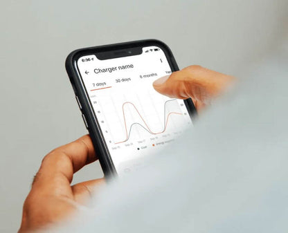 Latausasema VOOL 22kW, kiinteä 6,5m kaapeli, 4G (eSIM), pörssisähkölataus