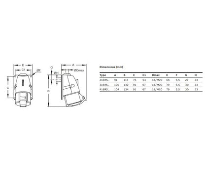 Voimapistorasia Amphenol 16A, 3P+N+E, IP44, musta